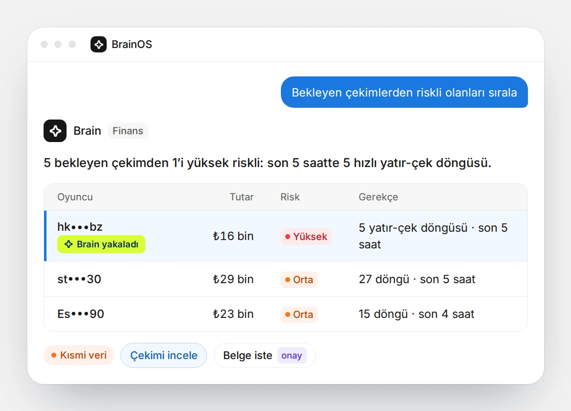 Brain bekleyen çekimleri risk sırasına koyuyor; yüksek riskli çekim gerekçesiyle işaretli.